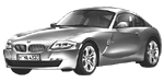 BMW E86 DF268 Fault Code